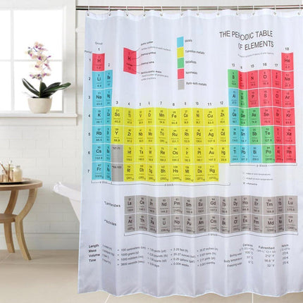 Tenda da doccia con tavola periodica